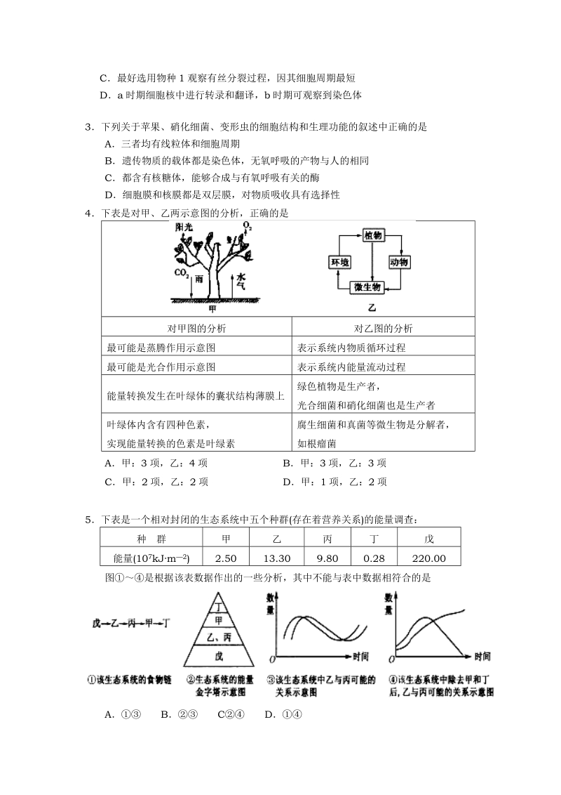 天津南开中学2009届高三模拟测验十六(理综)[整理版].doc_第2页