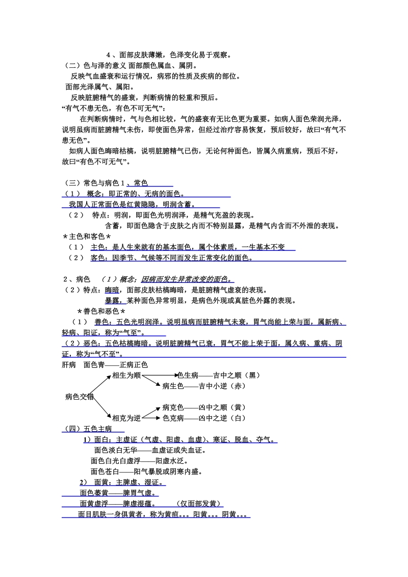 四诊教室笔记划线  新[宝典].doc_第3页