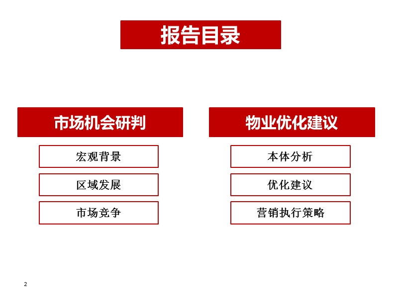 2011天津国银大厦市场机会分析与物业优化建议报告176p.pptx_第2页