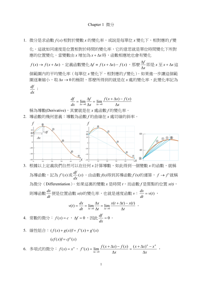 微分是求函数相对於变数x的变化率.doc_第1页