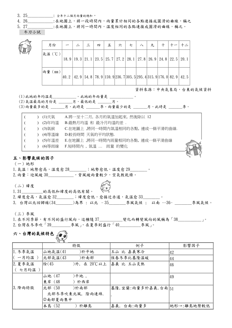 天气与气候(1)1154.doc_第2页