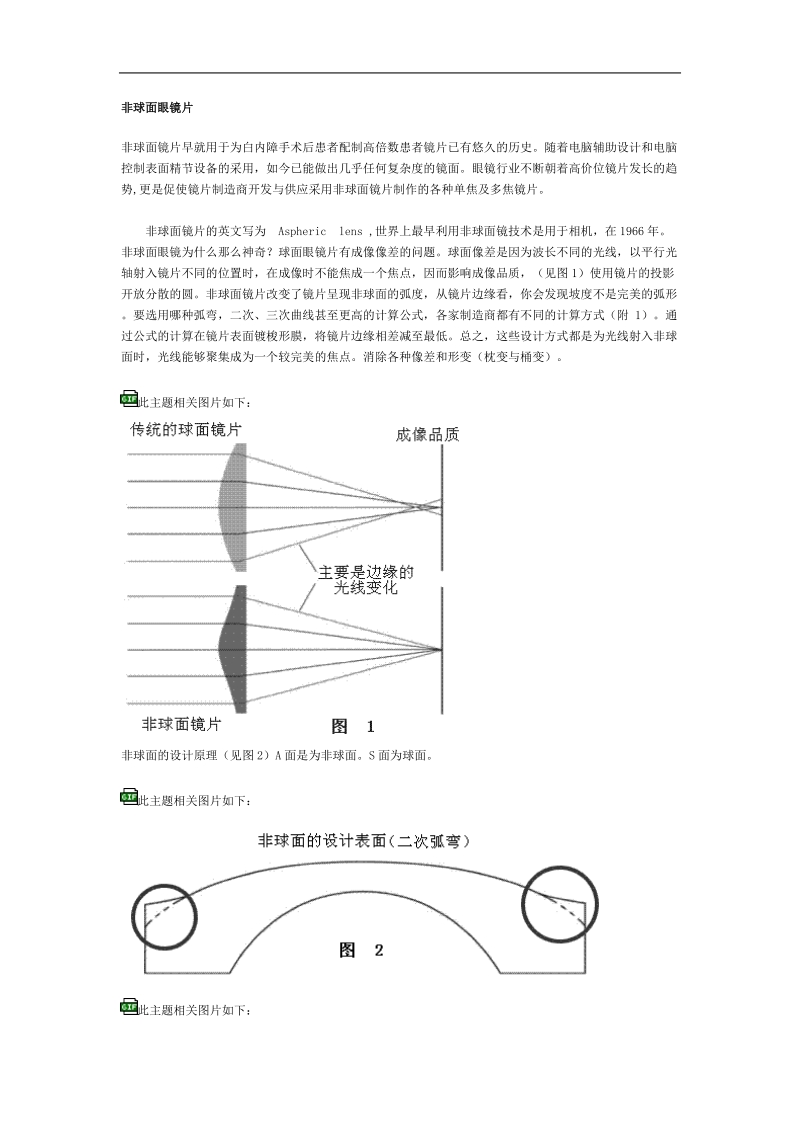 什么是非球面镜片---柜台销售,必读!!!眼镜行业!!!.doc_第1页