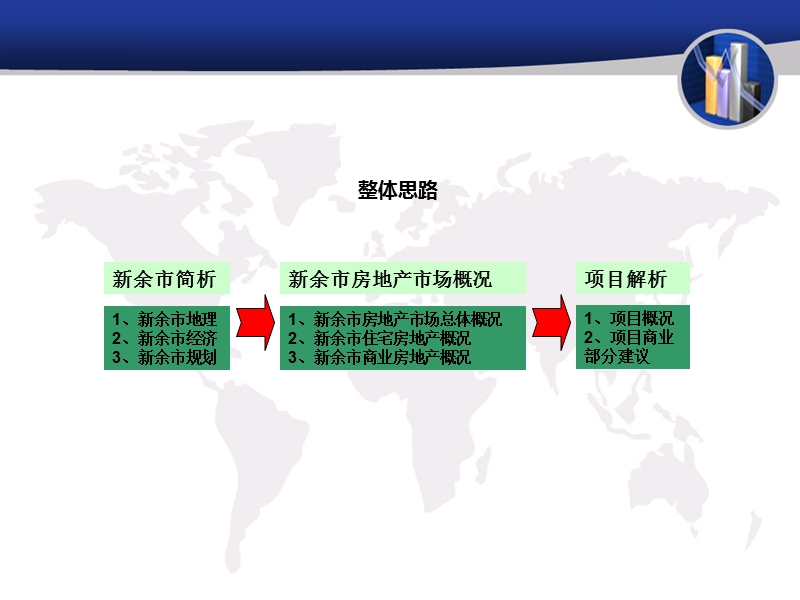 2011新余国际广场市调报告35p.ppt_第2页