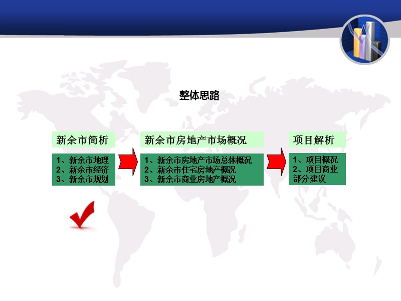 2011新余国际广场市调报告35p.ppt_第3页