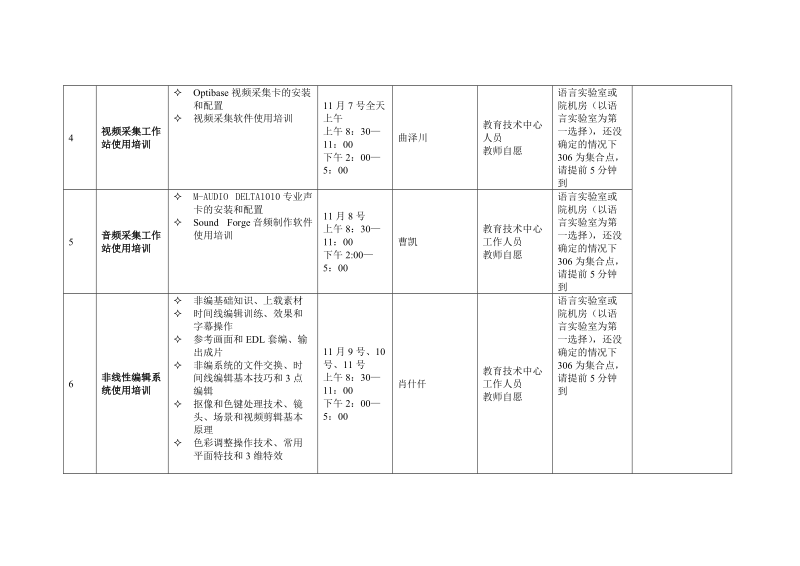 外文教师备课及编辑系统培训计划.doc_第2页