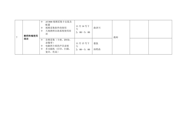 外文教师备课及编辑系统培训计划.doc_第3页