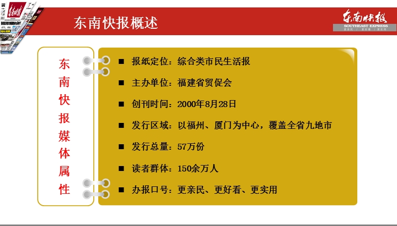 2010年东南快报媒体推介手册.ppt_第3页