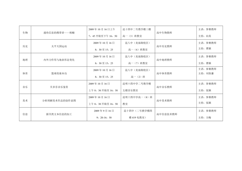 五华区教育科学研究中心中学教研室2009年10月份教研活....doc_第2页