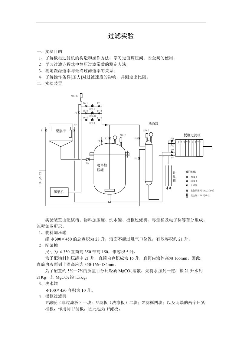 三压普通过滤.doc_第1页