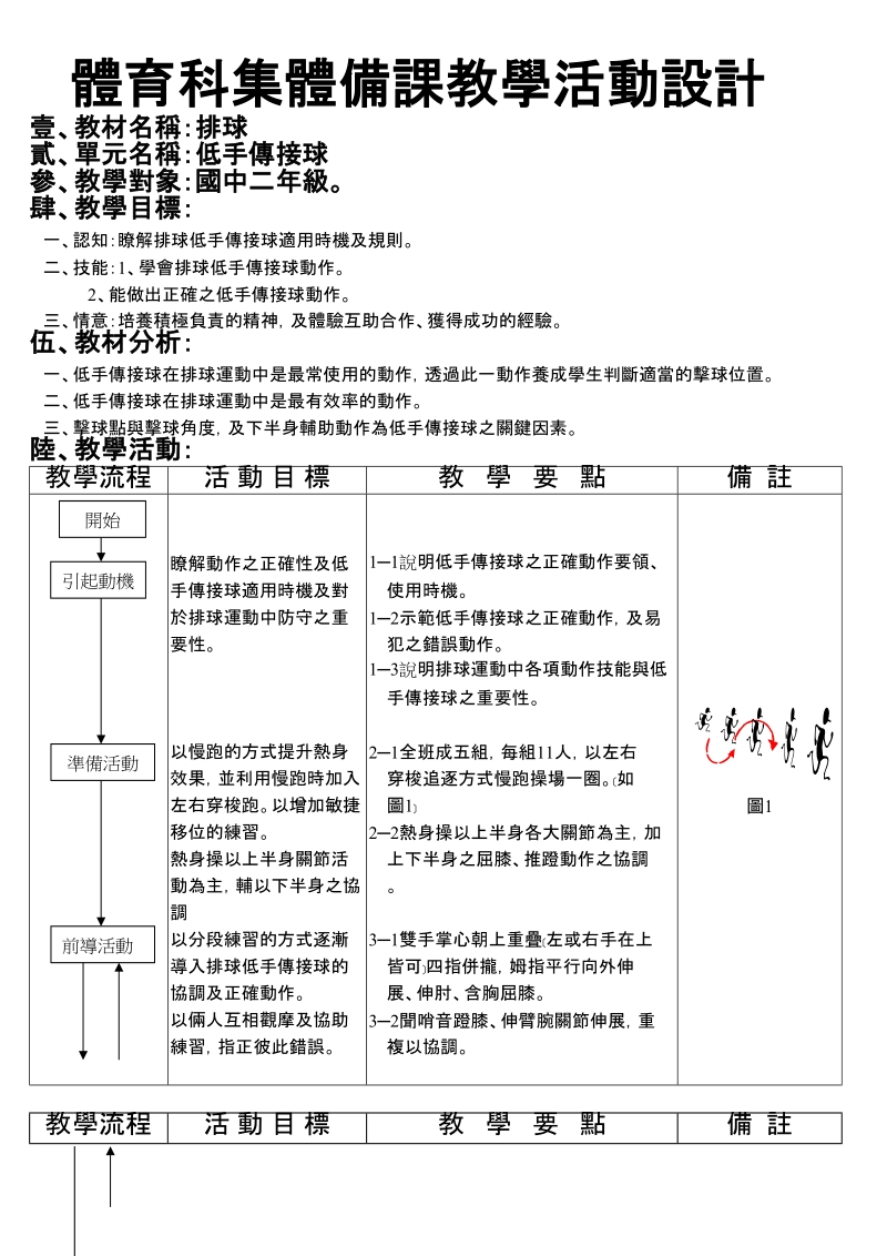 体育科集体备课教学活动设计.doc_第1页