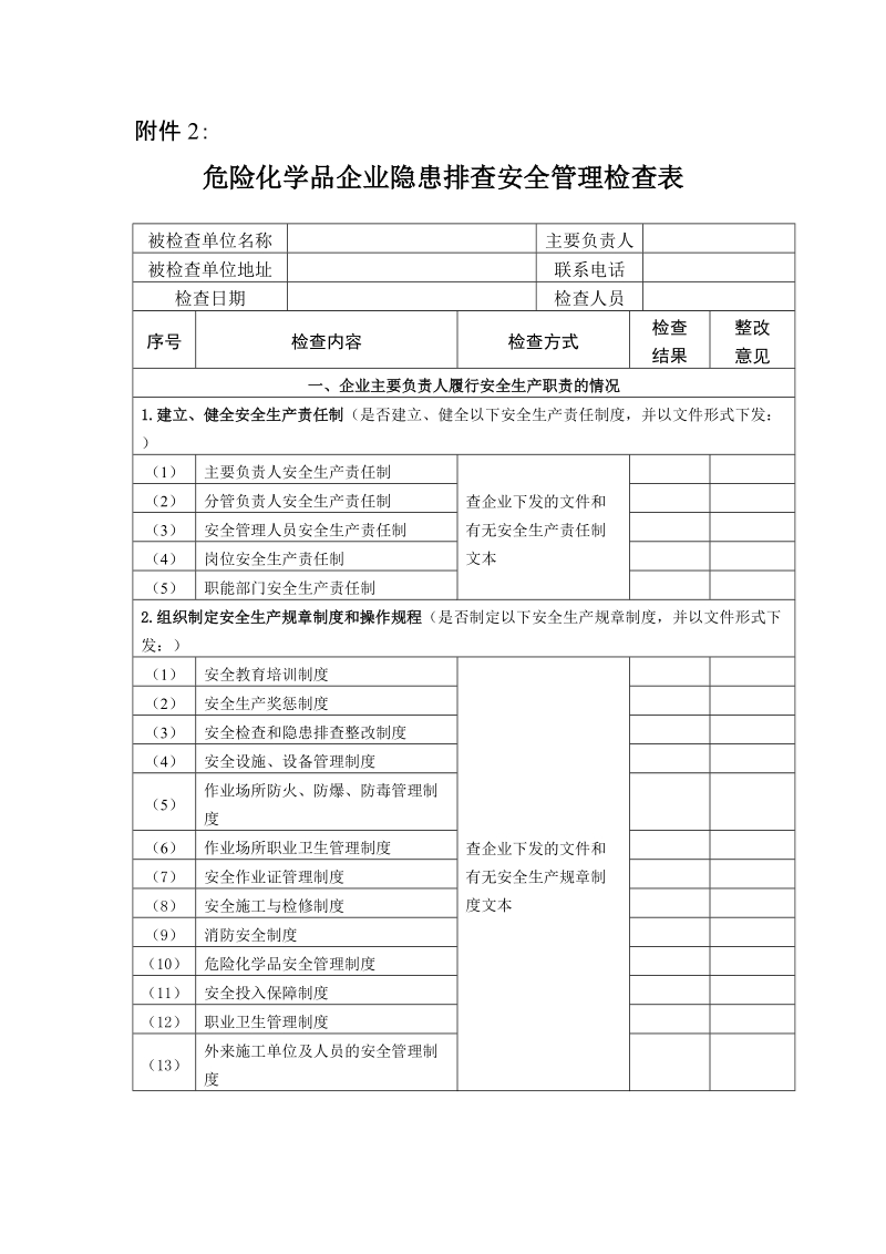 危险化学品企业隐患排查安全管理检查表_14-45.doc_第1页