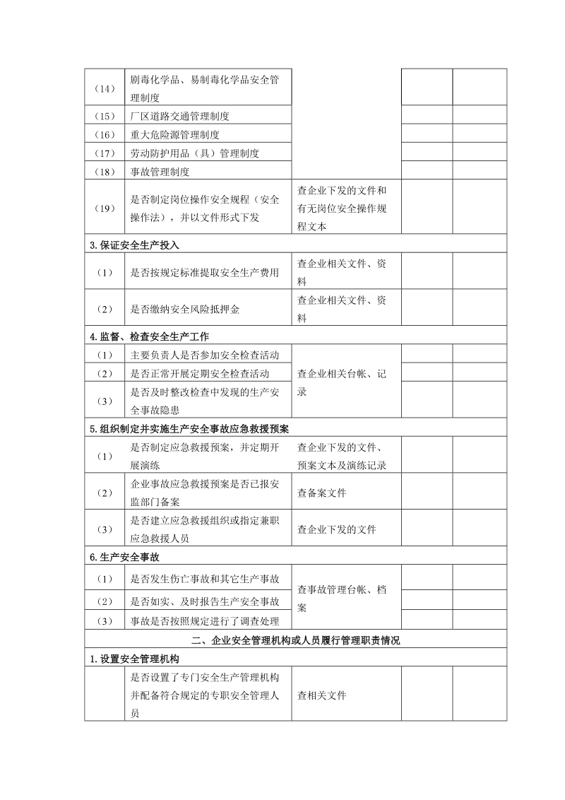 危险化学品企业隐患排查安全管理检查表_14-45.doc_第2页