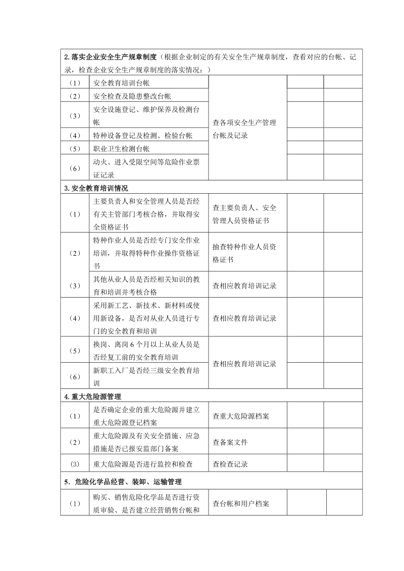 危险化学品企业隐患排查安全管理检查表_14-45.doc_第3页