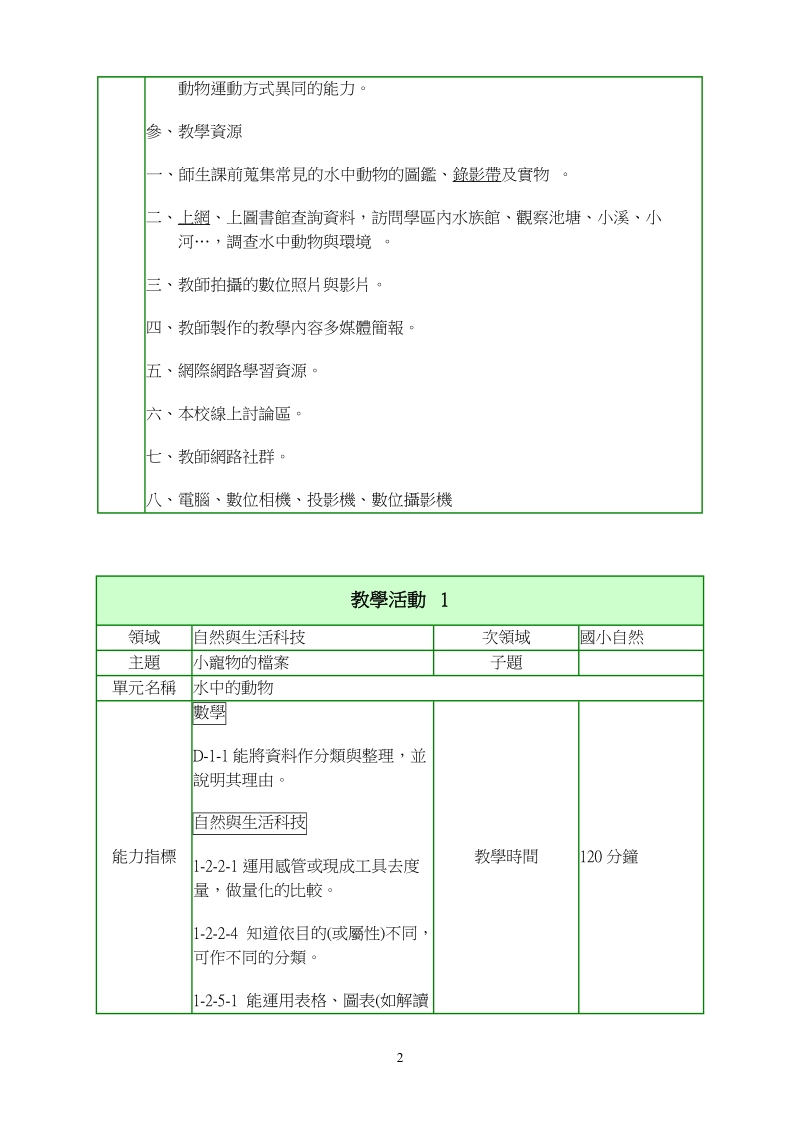 台中县上枫国小资讯融入教学课程活动设计.doc_第2页