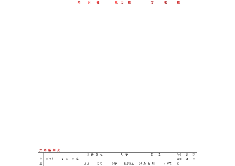 五年级下常识汇总[整理版].doc_第1页