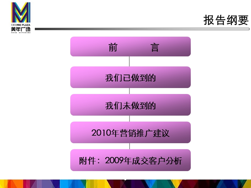 2010成都美年广场2009年营销工作总结92p.ppt_第2页