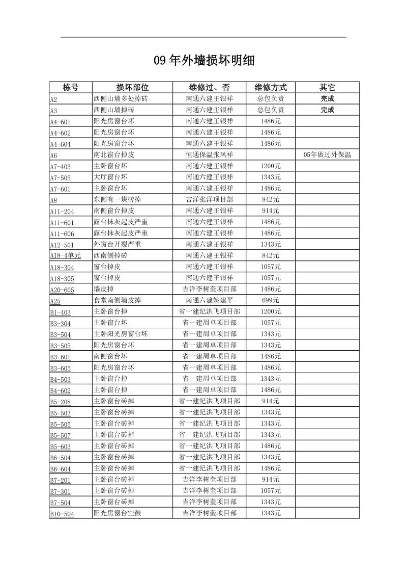 外墙砖维修.doc_第1页