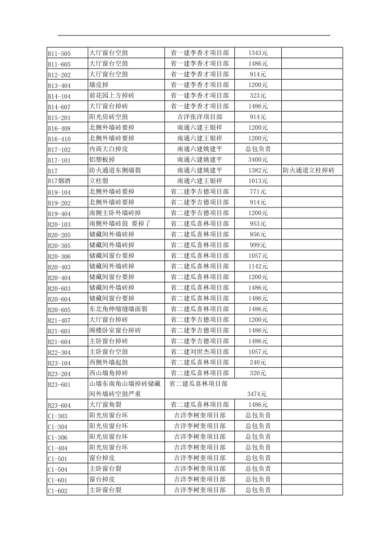 外墙砖维修.doc_第2页