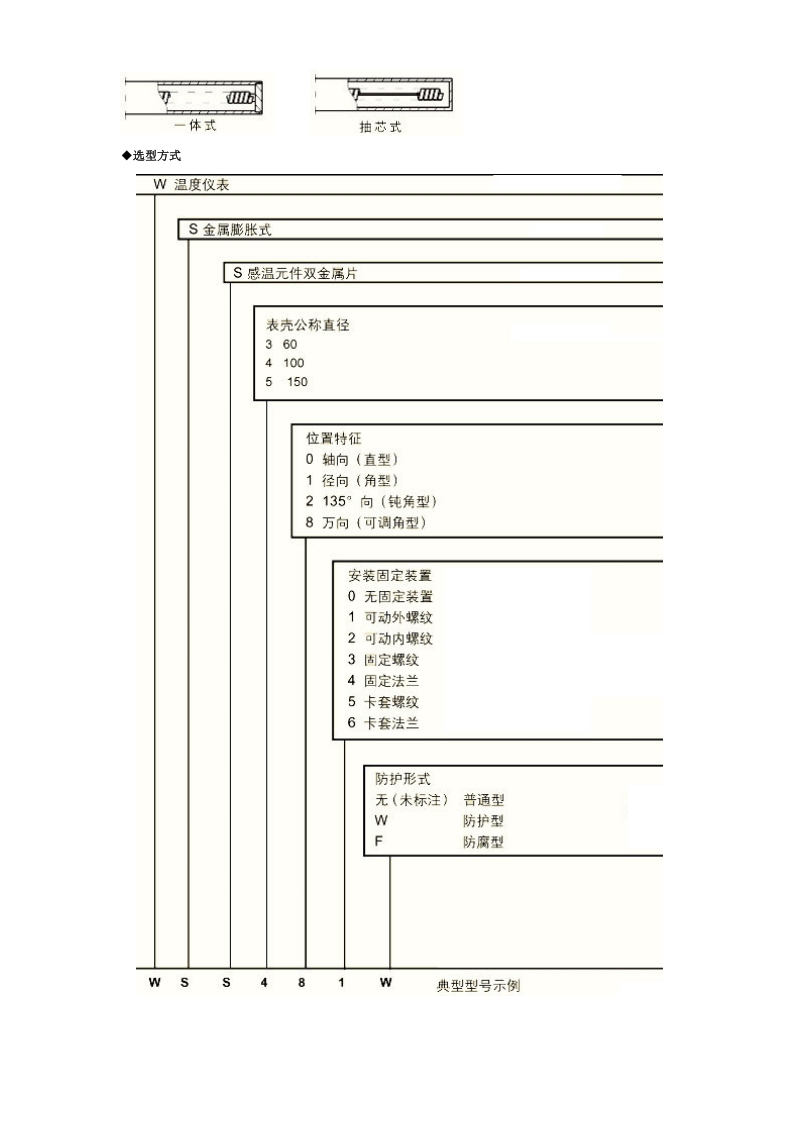 双金属温度计.doc_第2页