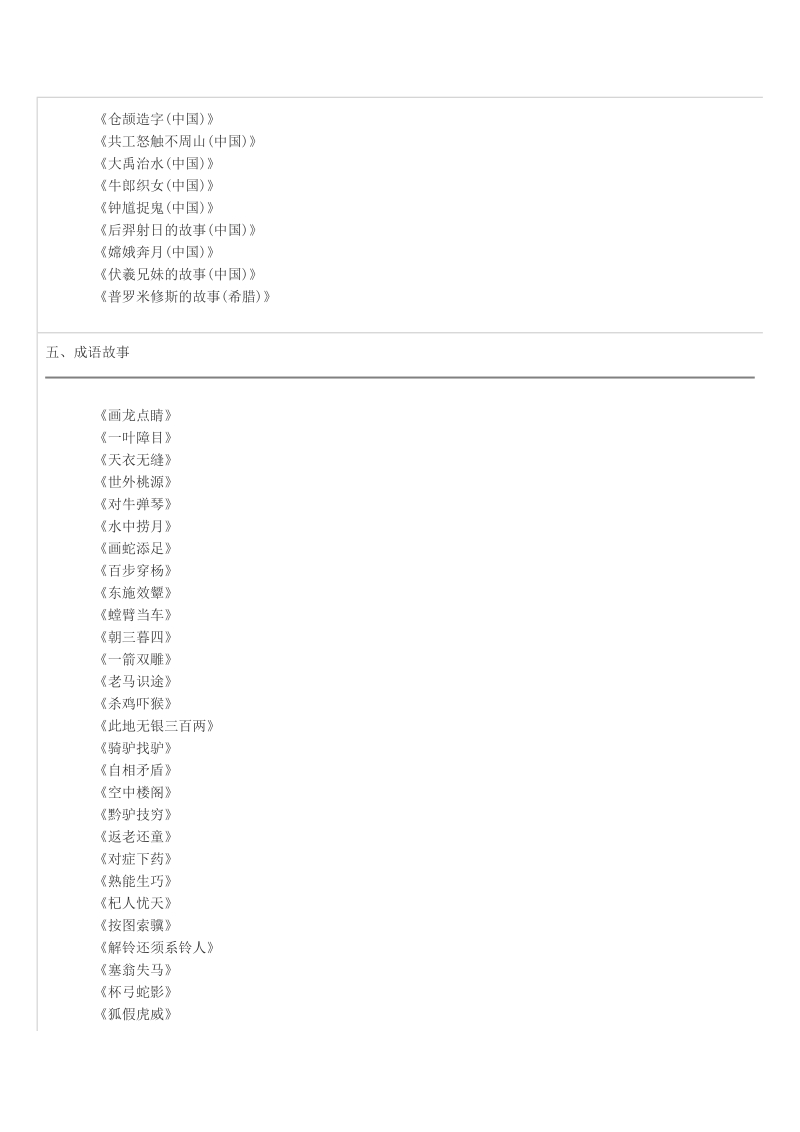 小师长教师必读书目[优质文档].doc_第3页