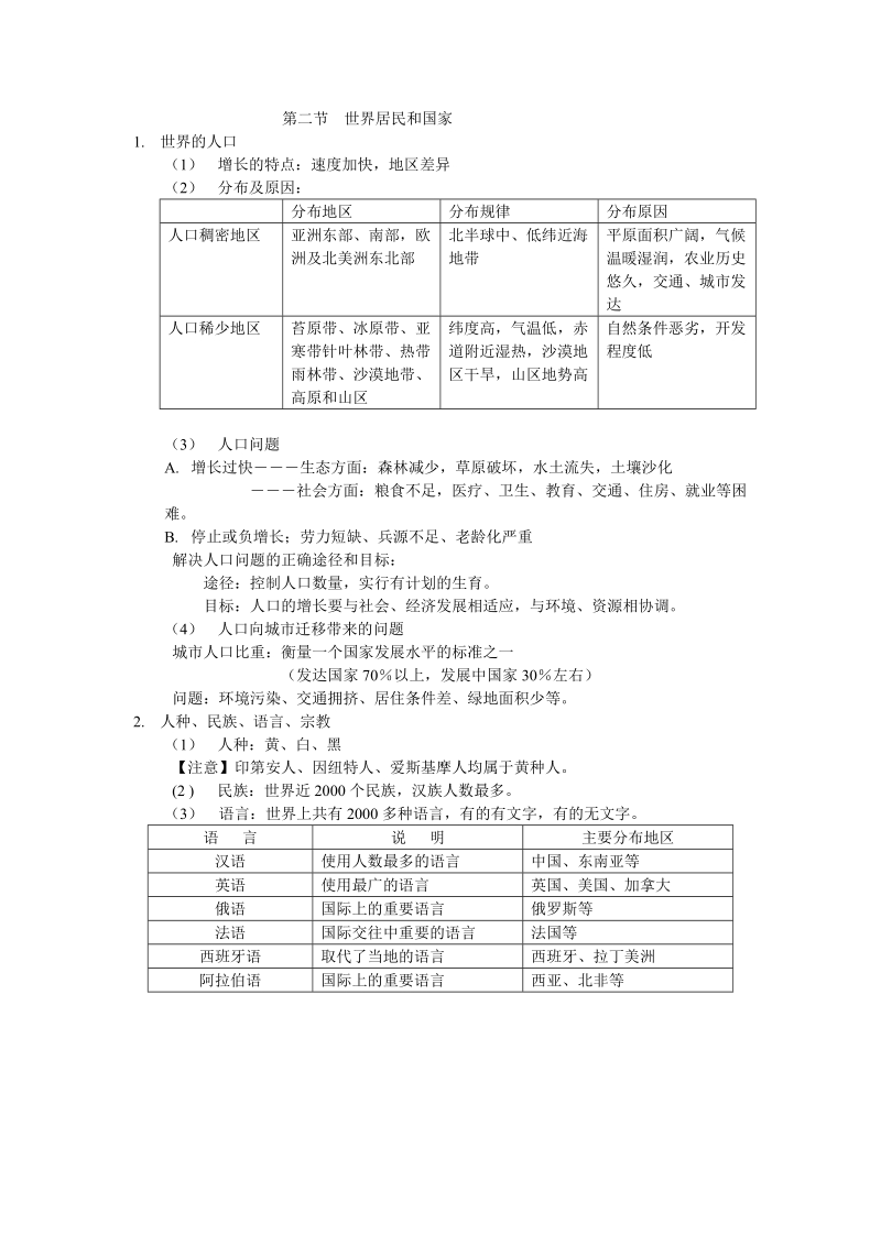 世界居民和国家.doc_第1页