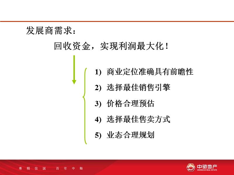 2010娄底众一桂府北区商业营销策略报告126p.ppt_第2页