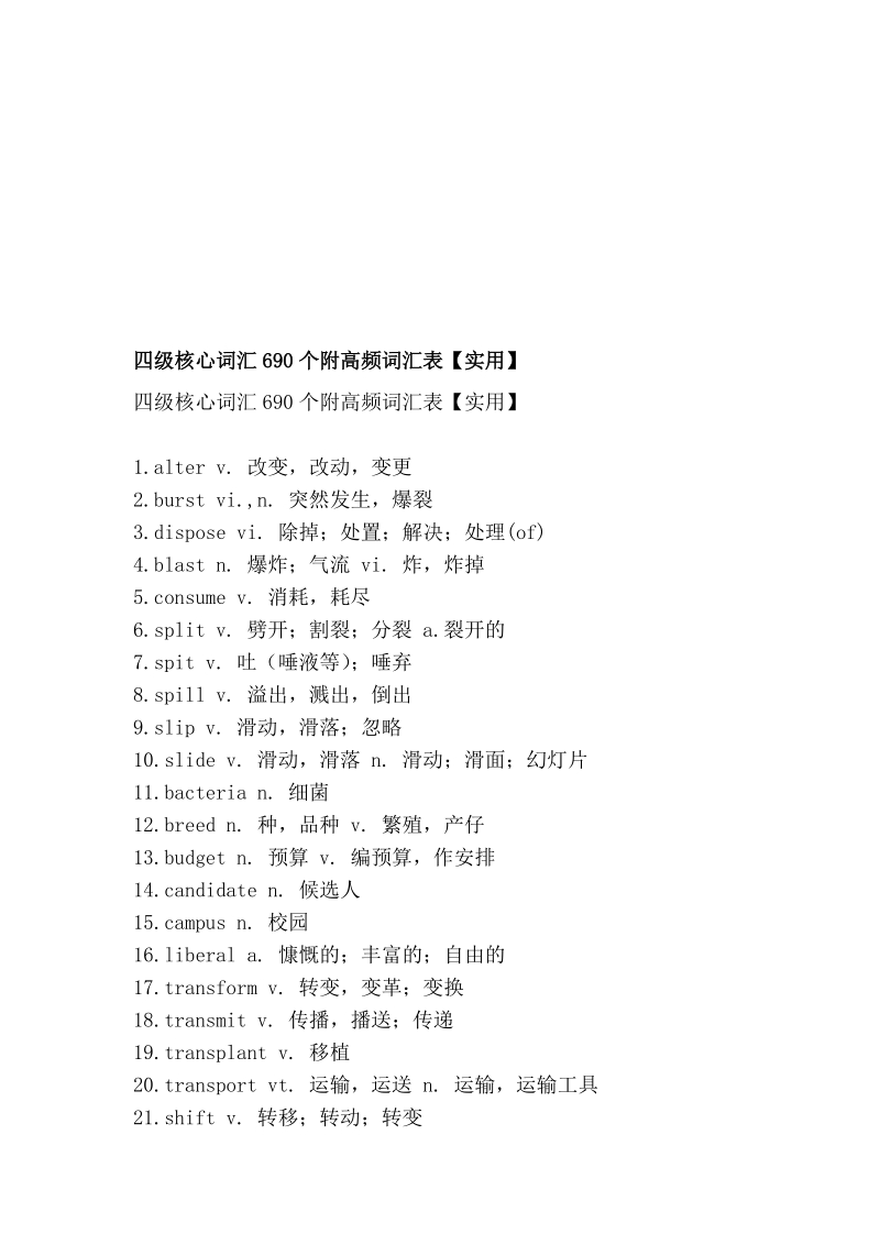 四级核心词汇690个附高频词汇表【有效】[整理版].doc_第1页