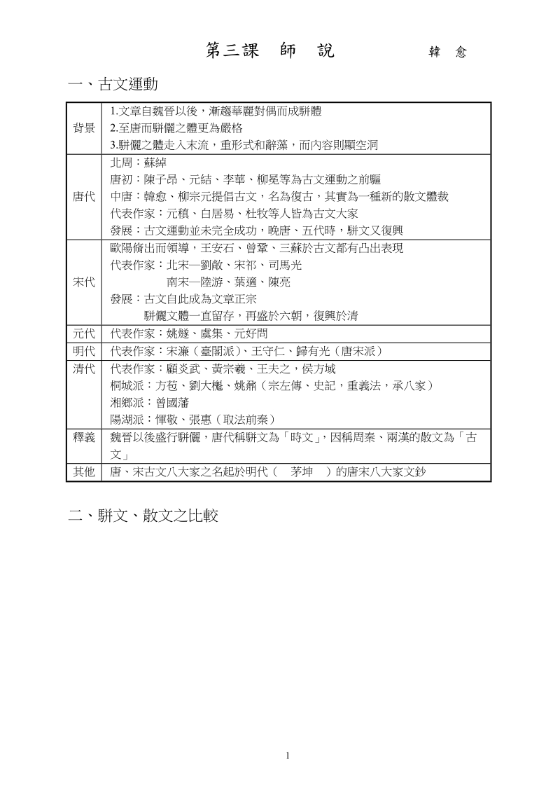 师说韩愈(2).doc_第1页