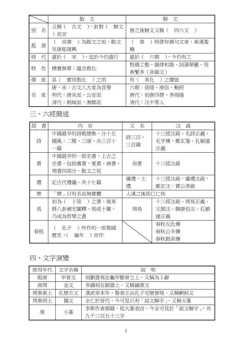 师说韩愈(2).doc_第2页