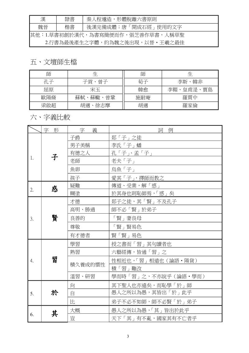 师说韩愈(2).doc_第3页