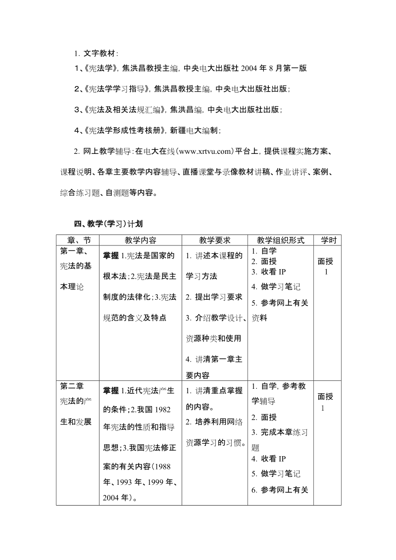 宪法学课程教学实施一体化设计方案.doc_第2页