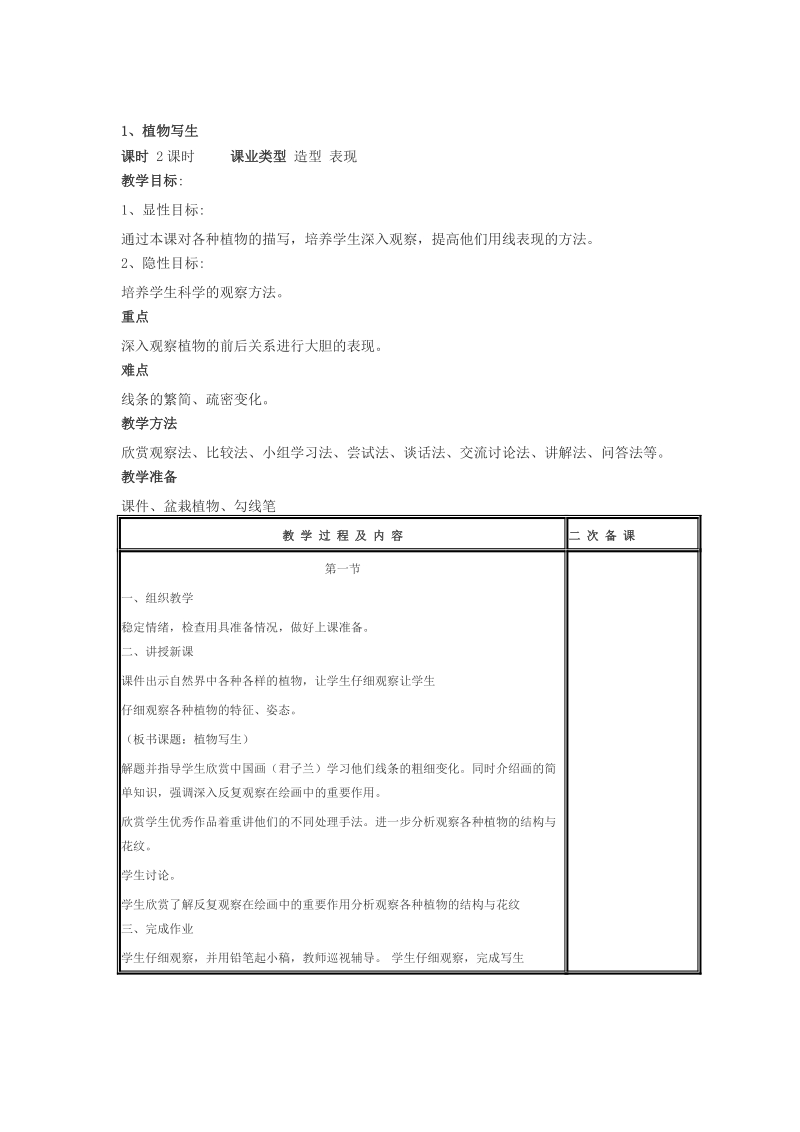 小学四年级人美版美术下册教案选集及教授教化设计[精品].doc_第1页