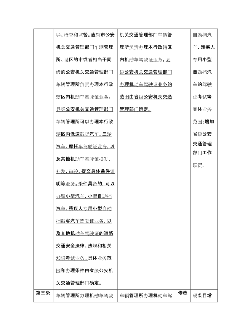 修订前后内容对比表[优质文档].doc_第3页