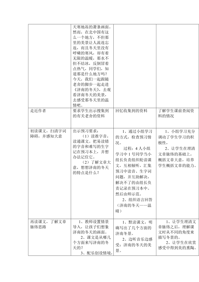 下载.. - 《济南的冬天》的阅读教学设计及形成性评价.doc_第2页