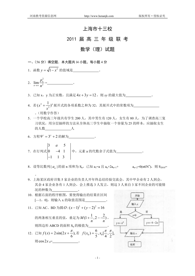 上海市十三校2011届高三12月联考(数学理).doc_第1页