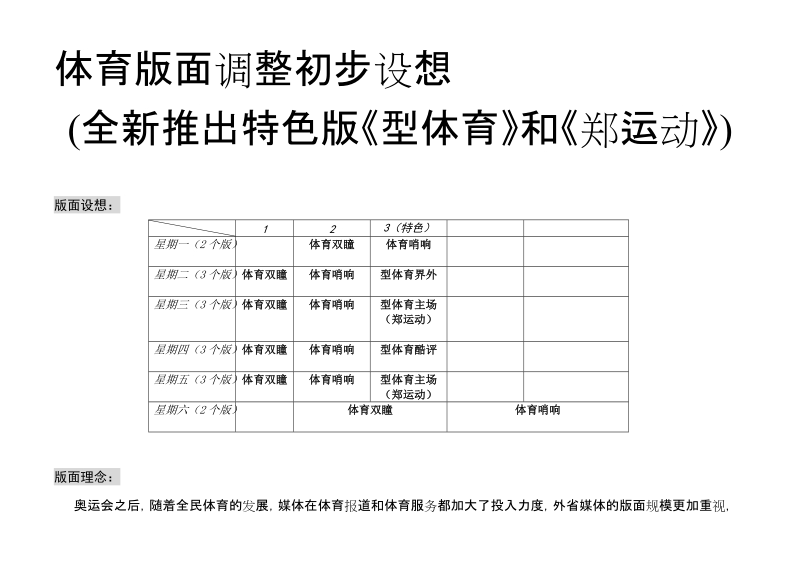 体育版面调剂计划23[指南].doc_第2页