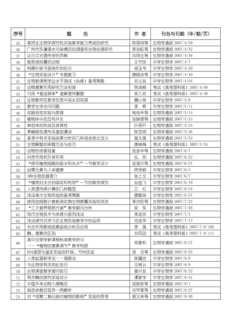 上海市澄衷高级中学图书馆.doc_第2页