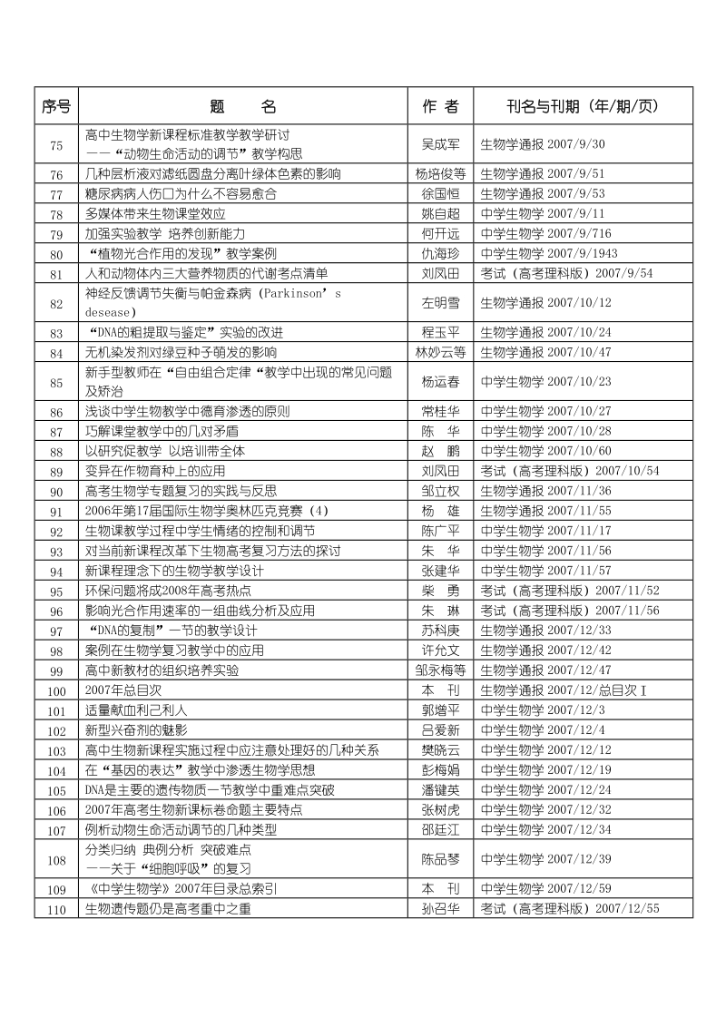 上海市澄衷高级中学图书馆.doc_第3页