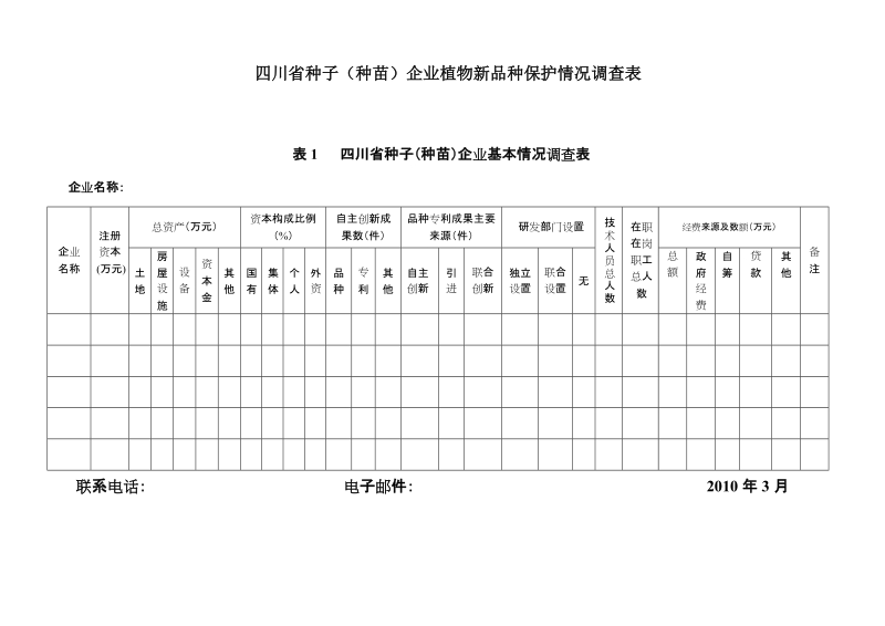 四川省种子(种苗)企业植物新品种保护情况调查表.doc_第1页