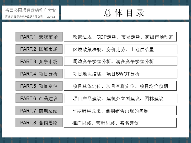 2010石家庄裕西公园项目提报演示稿63p.ppt_第2页