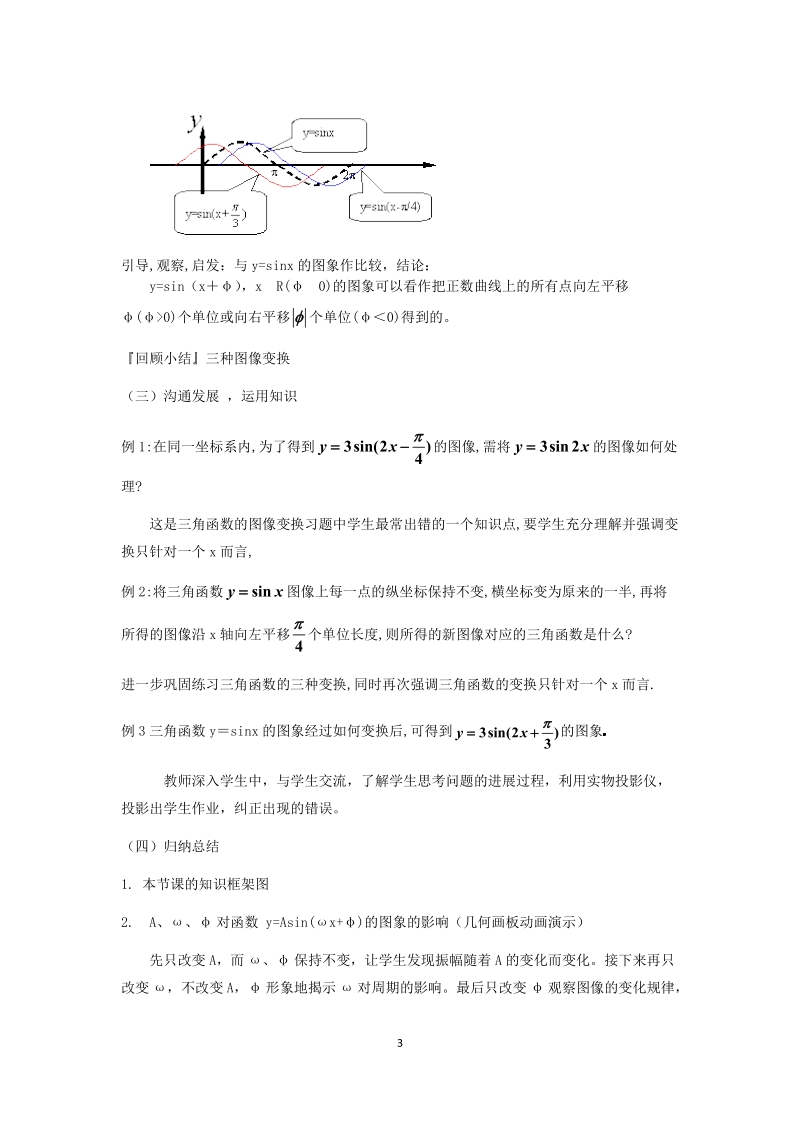 三角函数的图像变换.doc_第3页