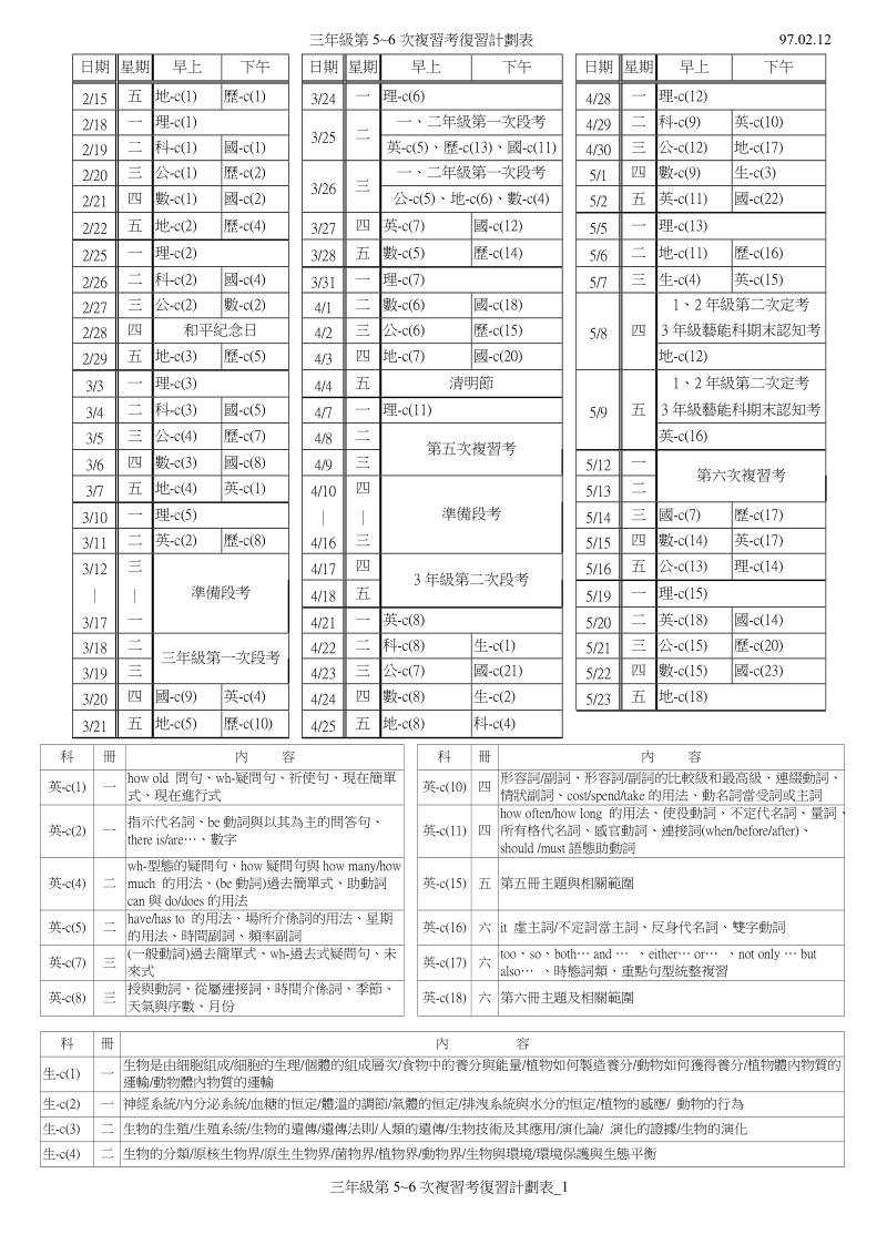 三年级第5~6次复习考复习计划表.doc_第1页