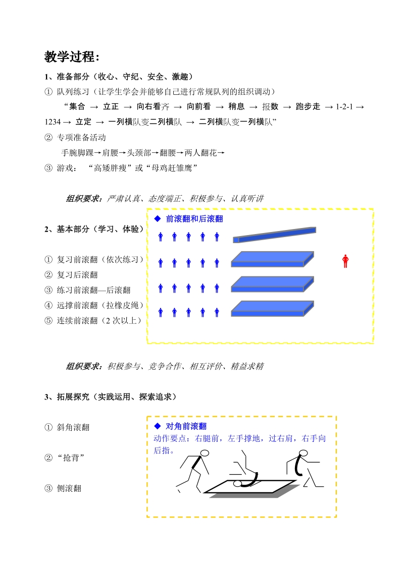 体操技巧公开展示课教案(探究式学习).doc_第2页