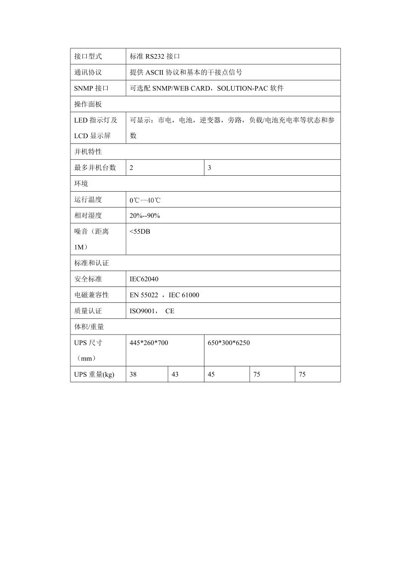 双重变换在线式.doc_第2页