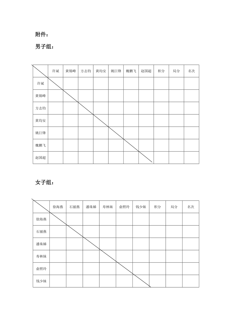 山下湖镇小工会活动教师乒乓球比赛规则.doc_第2页