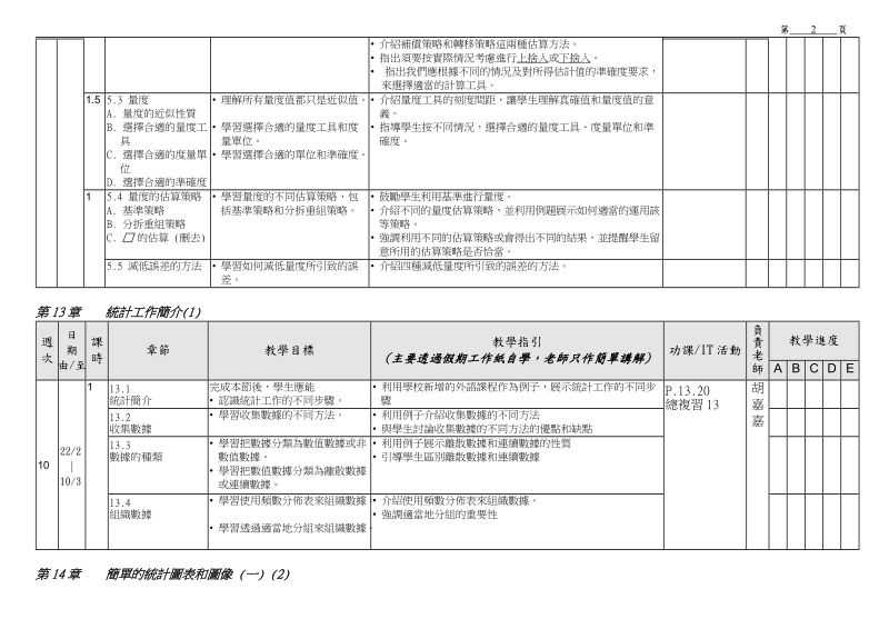 天水围循道卫理中学.doc_第2页