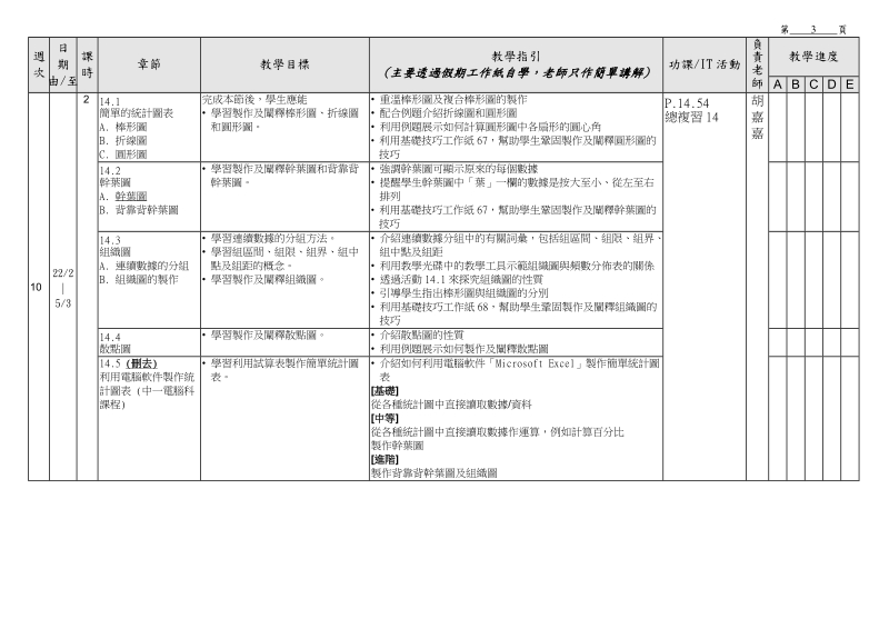 天水围循道卫理中学.doc_第3页