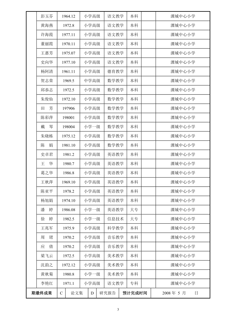 信息技术环境下学生个性化学习的研究.doc_第3页