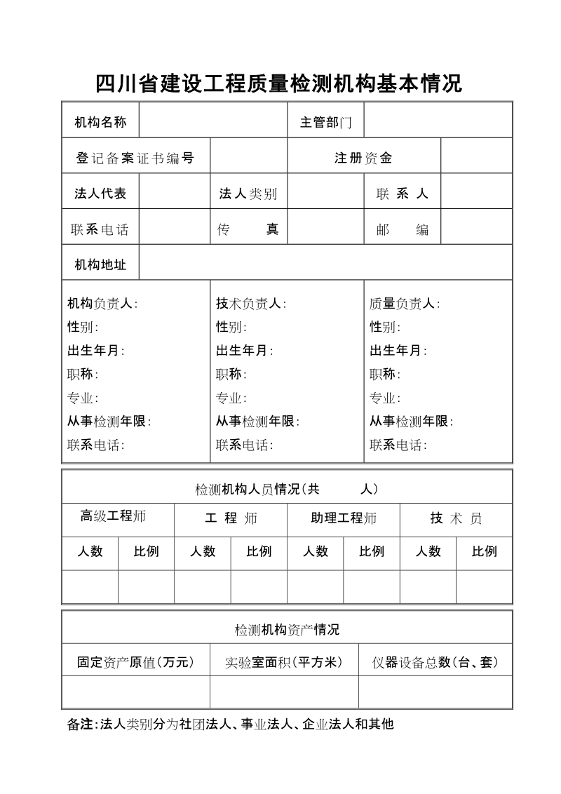 四川省建筑施工机械及设备.doc_第2页