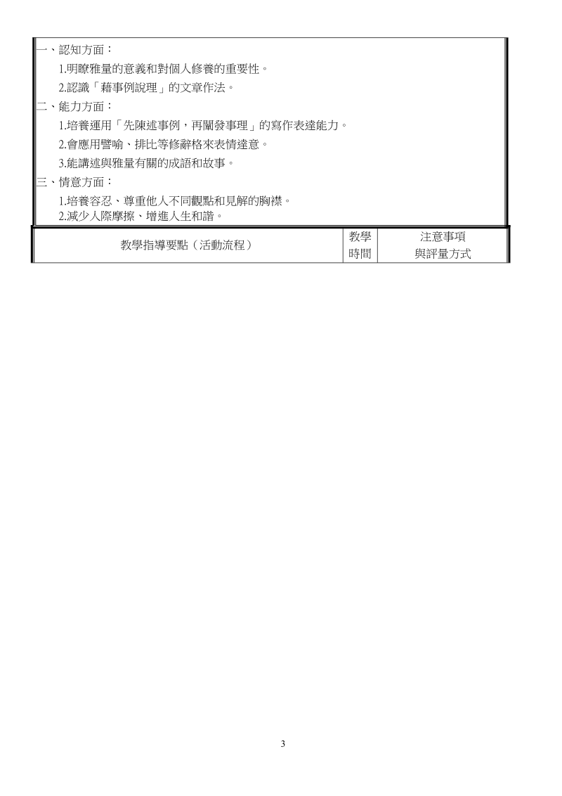 县立 国民中学96 学年度第 学期 年级 领域教学活动设计.doc_第3页